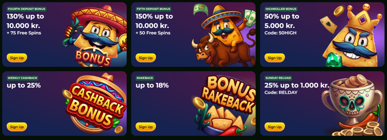 Casinacho Rakeback tägliche Rückvergütung bis 17%